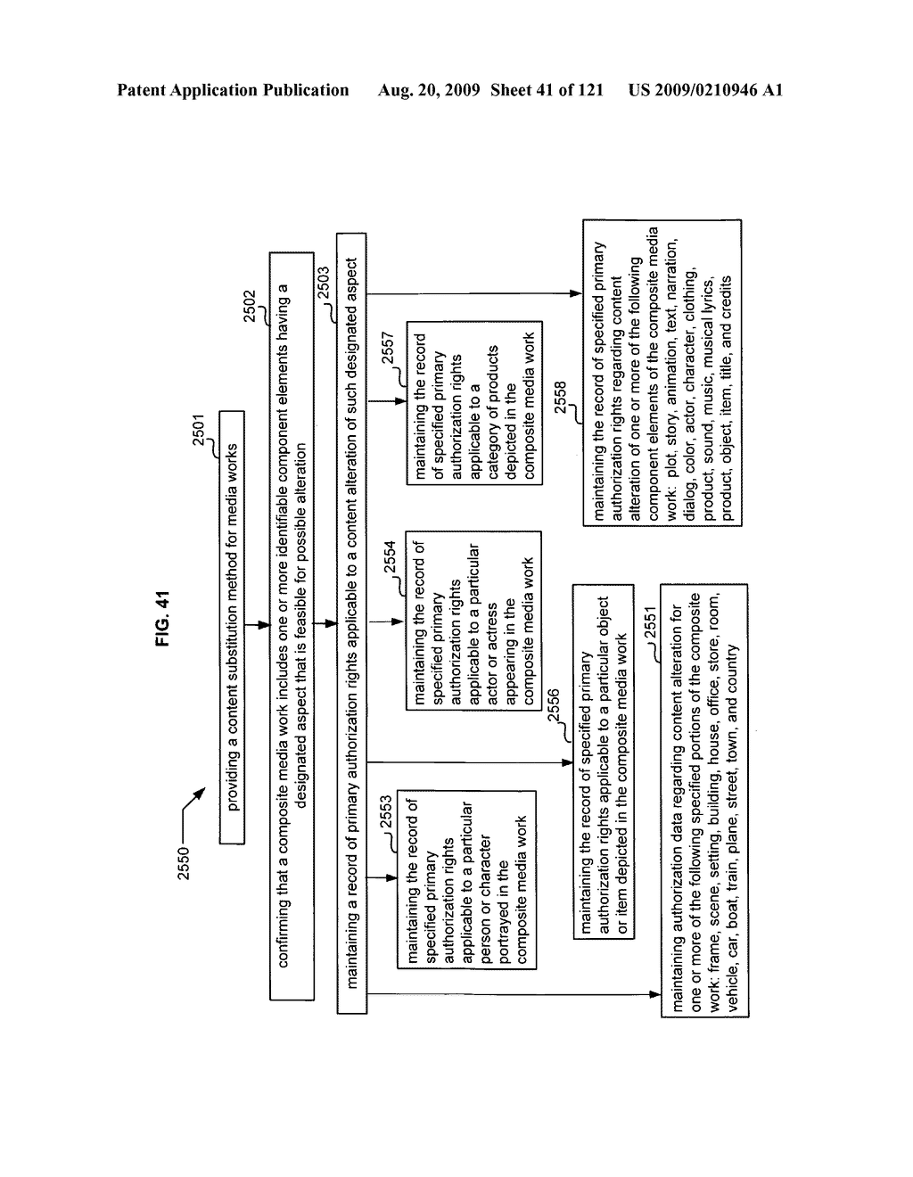 Media markup for promotional audio content - diagram, schematic, and image 42