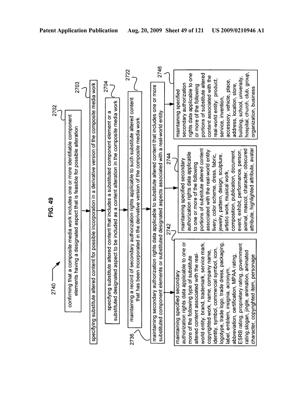 Media markup for promotional audio content - diagram, schematic, and image 50