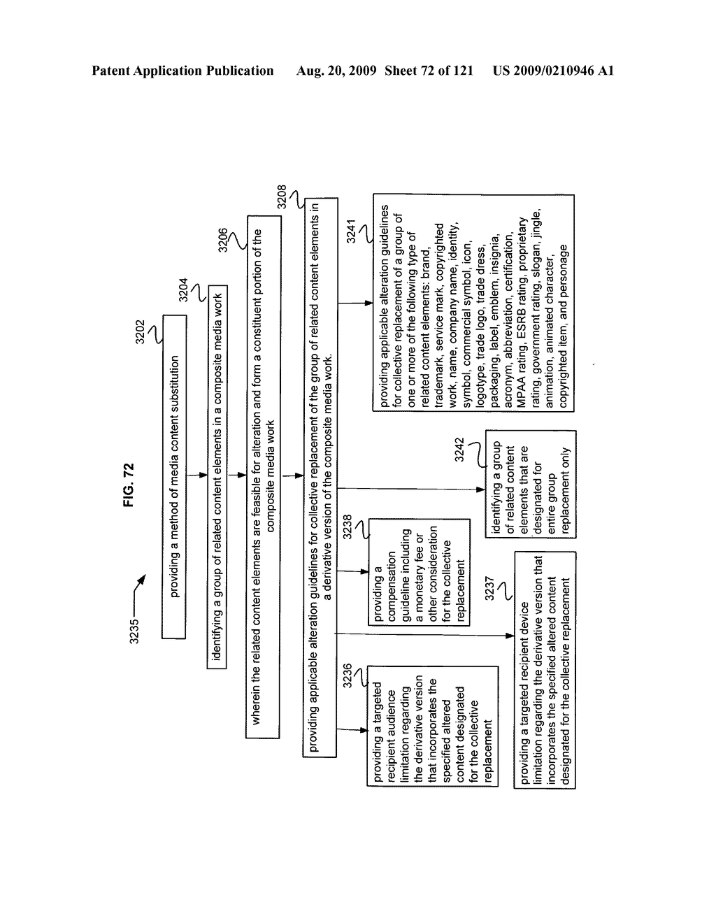 Media markup for promotional audio content - diagram, schematic, and image 73