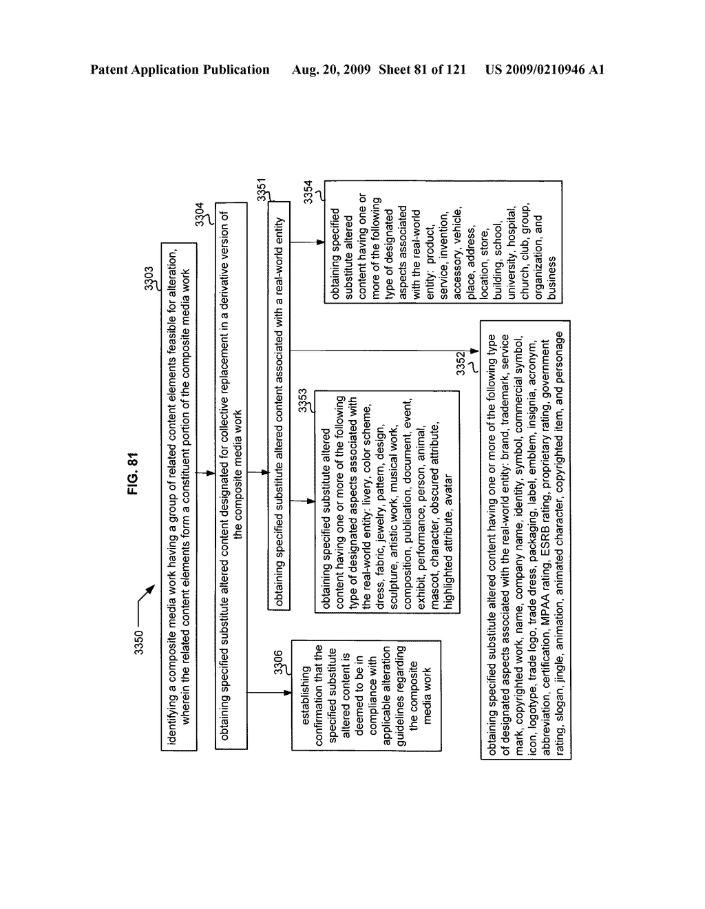 Media markup for promotional audio content - diagram, schematic, and image 82