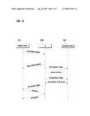 LICENSE CONSIGNMENT METHOD AND SYSTEM FOR PORTABLE DEVICE diagram and image