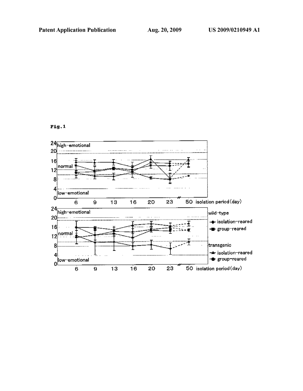 METHOD OF AMELIORATING SYMPTOM CAUSED BY MOOD DISTURBANCE - diagram, schematic, and image 02