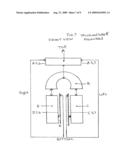 Structured scarf diagram and image