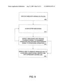 Apparatus And Method For Centering And Spreading A Web diagram and image