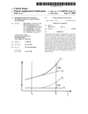 Method for the Quantitative Determination of an Aging Effect on Motor Oil diagram and image