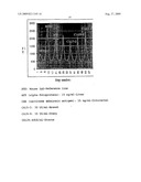 Method for the detection of lateral flow assay and strip and laser-induced epifluorescence and compact scanner therefor diagram and image