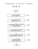 APPARATUS AND METHOD FOR DETECTING ABNORMALITY OF INTER-CYLINDER AIR-FUEL RATIO DISPERSION IN MULTI-CYLINDER INTERNAL COMBUSTION ENGINE diagram and image