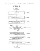 APPARATUS AND METHOD FOR DETECTING ABNORMALITY OF INTER-CYLINDER AIR-FUEL RATIO DISPERSION IN MULTI-CYLINDER INTERNAL COMBUSTION ENGINE diagram and image