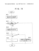 APPARATUS AND METHOD FOR DETECTING ABNORMALITY OF INTER-CYLINDER AIR-FUEL RATIO DISPERSION IN MULTI-CYLINDER INTERNAL COMBUSTION ENGINE diagram and image