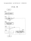 APPARATUS AND METHOD FOR DETECTING ABNORMALITY OF INTER-CYLINDER AIR-FUEL RATIO DISPERSION IN MULTI-CYLINDER INTERNAL COMBUSTION ENGINE diagram and image