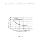 Fatigue life estimating method for spot welded structure diagram and image