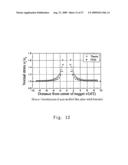 Fatigue life estimating method for spot welded structure diagram and image