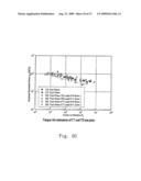 Fatigue life estimating method for spot welded structure diagram and image