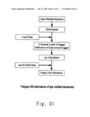 Fatigue life estimating method for spot welded structure diagram and image