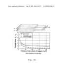 Fatigue life estimating method for spot welded structure diagram and image