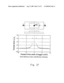 Fatigue life estimating method for spot welded structure diagram and image