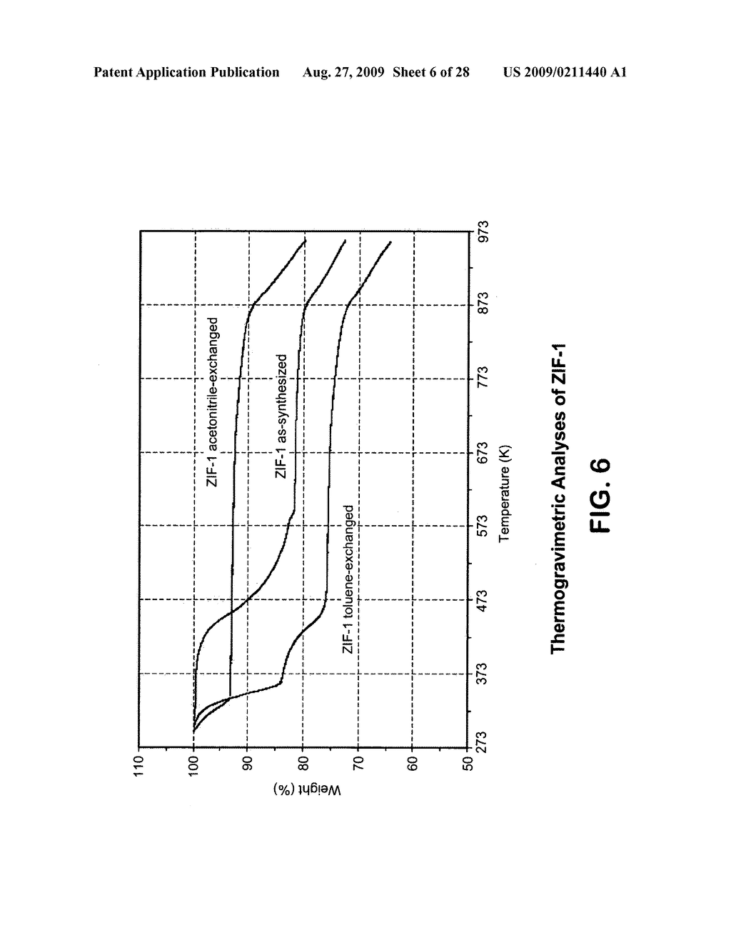 Separation of hydrogen from hydrocarbons utilizing zeolitic imidazolate framework materials - diagram, schematic, and image 07