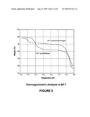 Separation of carbon dioxide from methane utilizing zeolitic imidazolate framework materials diagram and image