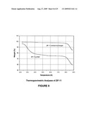 Separation of carbon dioxide from methane utilizing zeolitic imidazolate framework materials diagram and image