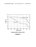 Separation of carbon dioxide from methane utilizing zeolitic imidazolate framework materials diagram and image