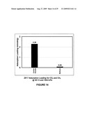 Separation of carbon dioxide from methane utilizing zeolitic imidazolate framework materials diagram and image