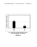 Separation of carbon dioxide from methane utilizing zeolitic imidazolate framework materials diagram and image