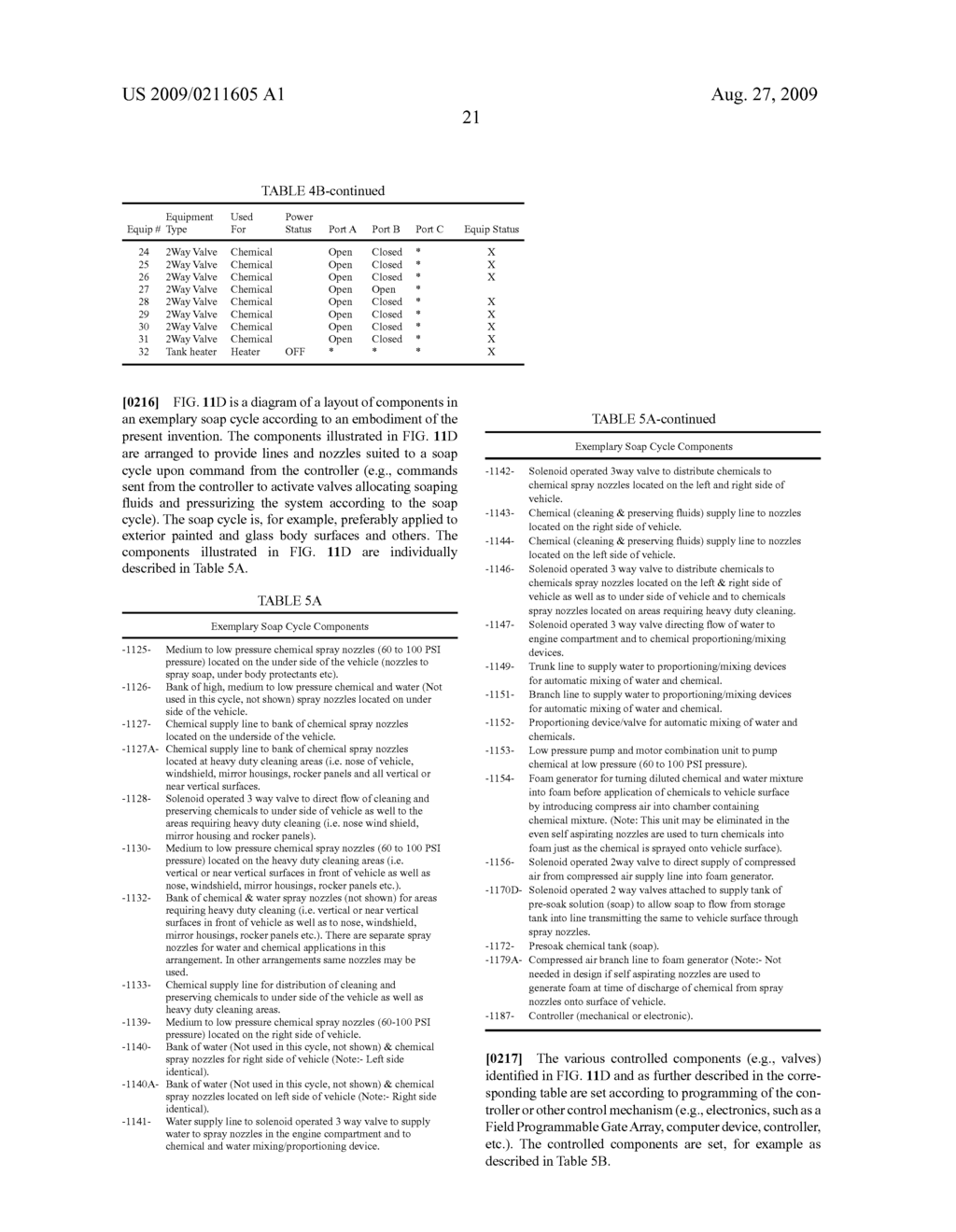 System and apparatus for automatic built-in vehicle washing and other operations - diagram, schematic, and image 54