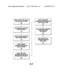 SOLAR CELL HAVING CRYSTALLINE SILICON P-N HOMOJUNCTION AND AMORPHOUS SILICON HETEROJUNCTIONS FOR SURFACE PASSIVATION diagram and image