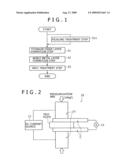 SURFACE TREATMENT METHOD OF TITANIUM MATERIAL FOR ELECTRODES diagram and image