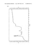 Separation Medium for Biochemical Analysis diagram and image