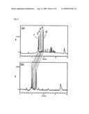 Separation Medium for Biochemical Analysis diagram and image