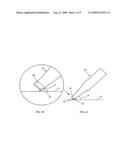 SENSORS diagram and image