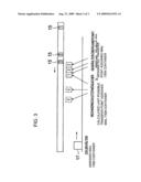 Method of Sorting Flat Mail Items diagram and image