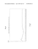 MICROWAVE INDUCTION HEATING DEVICE diagram and image