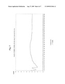 MICROWAVE INDUCTION HEATING DEVICE diagram and image