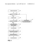 IMAGE CAPTURE DEVICE WITH INTEGRATED BARCODE SCANNING diagram and image