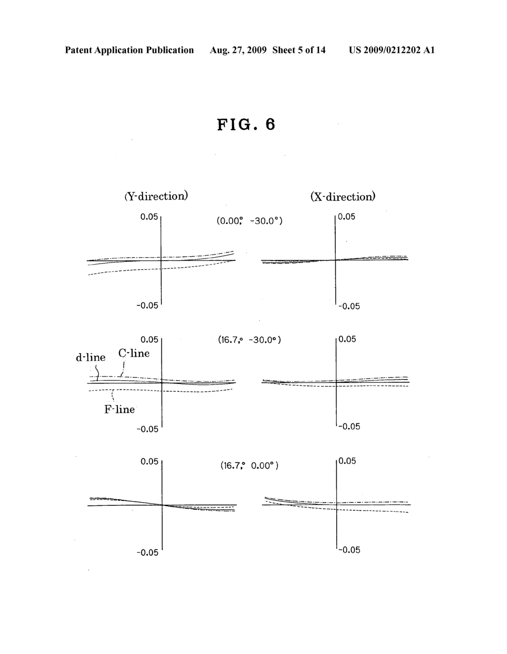 Imaging apparatus for taking images of objects in a plurality of directions and vehicle incorporating the same - diagram, schematic, and image 06