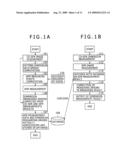 SCANNING ELECTRON MICROSCOPE AND METHOD OF MEASURING PATTERN DIMENSION USING THE SAME diagram and image