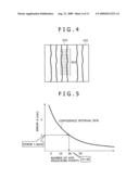 SCANNING ELECTRON MICROSCOPE AND METHOD OF MEASURING PATTERN DIMENSION USING THE SAME diagram and image