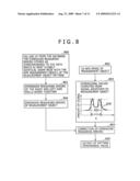 SCANNING ELECTRON MICROSCOPE AND METHOD OF MEASURING PATTERN DIMENSION USING THE SAME diagram and image