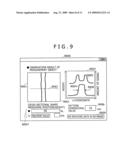 SCANNING ELECTRON MICROSCOPE AND METHOD OF MEASURING PATTERN DIMENSION USING THE SAME diagram and image