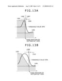 SCANNING ELECTRON MICROSCOPE AND METHOD OF MEASURING PATTERN DIMENSION USING THE SAME diagram and image