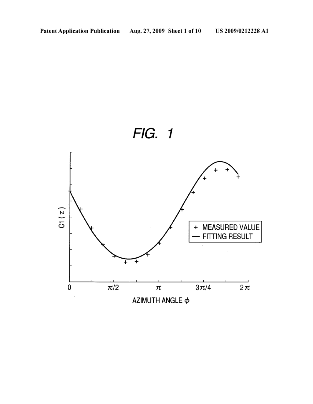 CHARGED PARTICLE BEAM APPARATUS INCLUDING ABERRATION CORRECTOR - diagram, schematic, and image 02