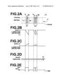 ELECTRON BEAM WRITING METHOD, FINE PATTERN WRITING SYSTEM, METHOD FOR MANUFACTURING UNEVEN PATTERN CARRYING SUBSTRATE, AND METHOD FOR MANUFACTURING MAGNETIC DISK MEDIUM diagram and image