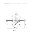 LASER HEATED DISCHARGE PLASMA EUV SOURCE diagram and image