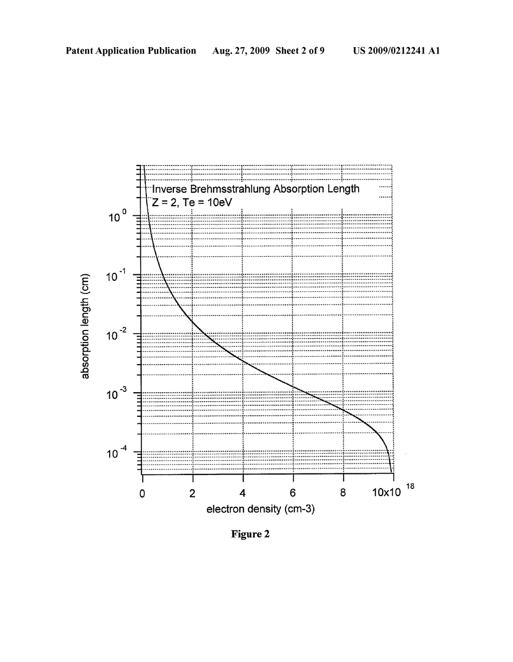 LASER HEATED DISCHARGE PLASMA EUV SOURCE - diagram, schematic, and image 03