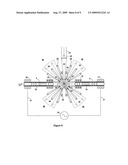 LASER HEATED DISCHARGE PLASMA EUV SOURCE diagram and image