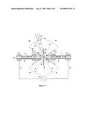 LASER HEATED DISCHARGE PLASMA EUV SOURCE diagram and image