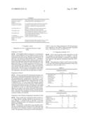 VIBRATION DAMPENING COMPOSITIONS diagram and image