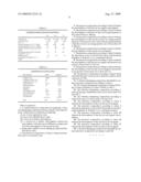 VIBRATION DAMPENING COMPOSITIONS diagram and image